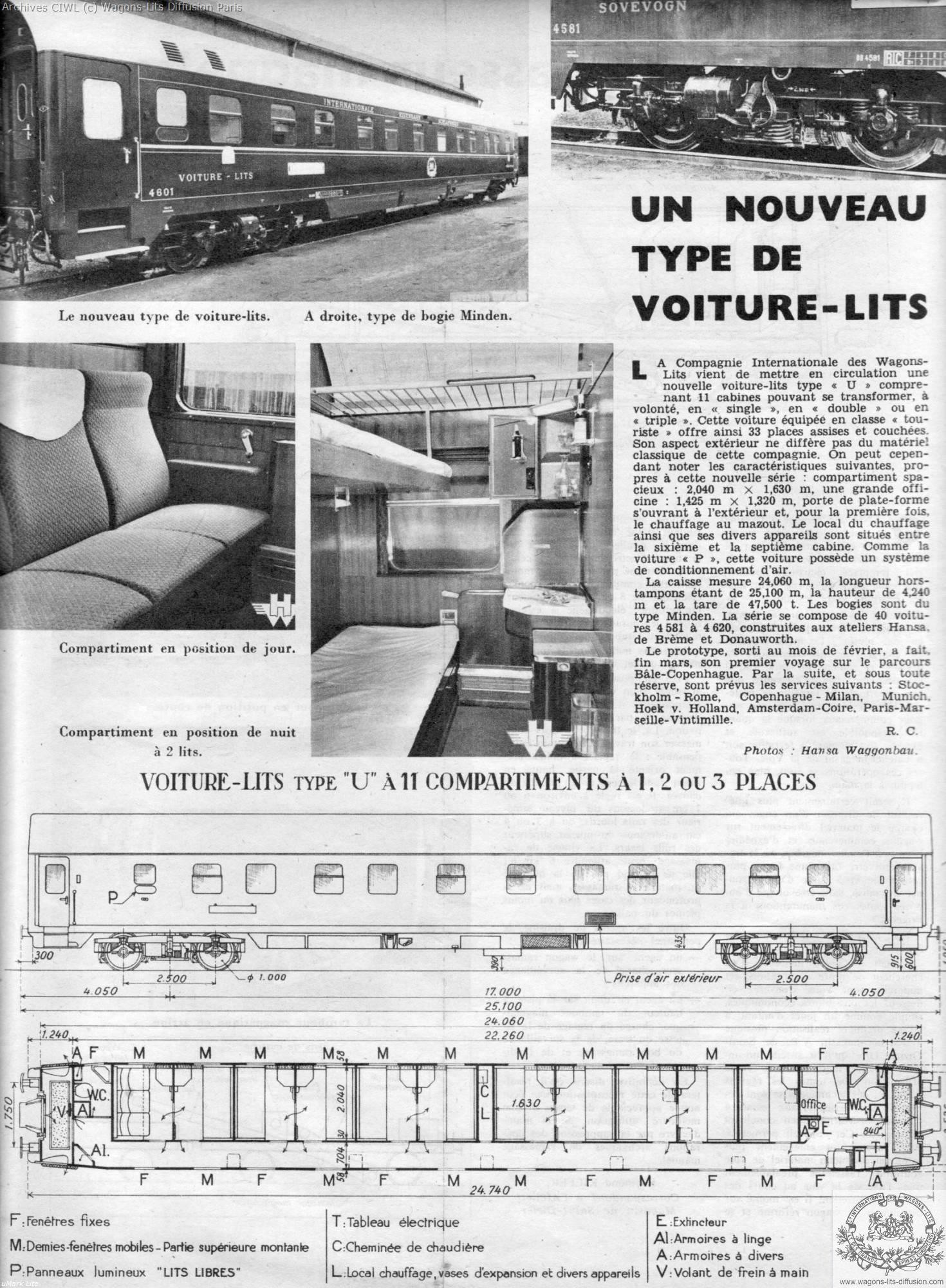 Wl article sur voiture u 1961
